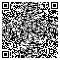 QR code with Loans Etc LLC contacts