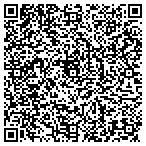 QR code with Medical Associates-Lehigh Vly contacts