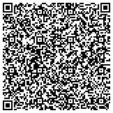 QR code with Southeast Asian Educational Development Association Of Wisconsin Inc contacts