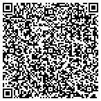 QR code with Southwest Company contacts