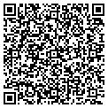 QR code with Thatsakeeper contacts