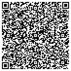 QR code with Graphics Technology LV contacts
