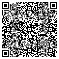 QR code with Images In Ink contacts
