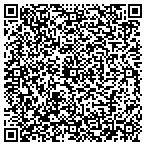 QR code with Platte Valley Ministerial Association contacts