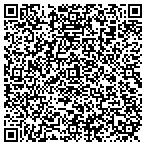 QR code with Rooftop Digital Imaging contacts