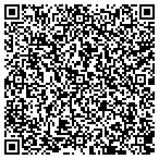 QR code with Manassas Support Service Department contacts