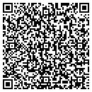 QR code with In Control Ltd contacts