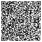 QR code with Miguel M D Zabalgoitia contacts