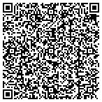 QR code with Peak Supply Company, LLC contacts