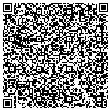 QR code with Private Propriety/yahoo.com contacts