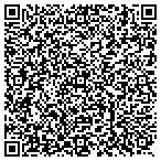QR code with Indiana Health And Rehabilitatrion Centers contacts