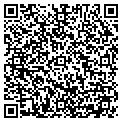 QR code with Corestates Bank contacts