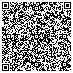 QR code with Rockview Screen Printing contacts