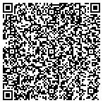 QR code with Madison County Mental Retardation Board contacts