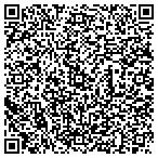 QR code with Mary Martin Memorial Trust Chartiable Fdn contacts