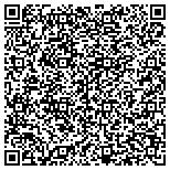 QR code with Mildred W Blount Educational And Charitable Foundation contacts