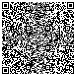 QR code with Missionary Service At The Most Blessed Trinity contacts