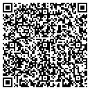 QR code with Hyzer Thomas S MD contacts