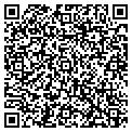 QR code with Peter A Luokkala Pc contacts