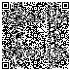 QR code with Praise & Worship Outreach For The Poor Inc contacts