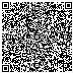 QR code with Edmonds Human Resources Department contacts
