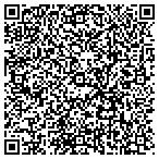 QR code with Software Engineering Institute contacts