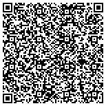 QR code with Sidney And Martha Greenberg Family Foundation Inc contacts