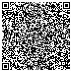 QR code with Associates First Capital Corporation contacts
