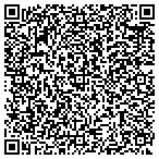 QR code with Small Business Accounting & Computer Service contacts
