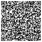 QR code with Sukumar Joshipura CPA - SVT Advisors PC contacts