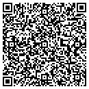 QR code with Mjm Resources contacts
