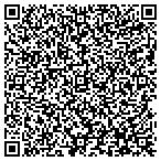 QR code with Thomas C Dix Accounting Service contacts