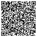 QR code with Hutech Graphics contacts