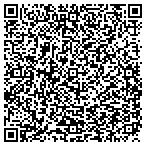 QR code with Oklahoma Basic Economy Corporation contacts