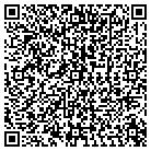 QR code with Oneok Resources Company contacts