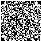 QR code with Mcdowell Mountain Medical Center contacts