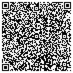 QR code with Peter Rooney Wrangell Community Foundation contacts