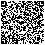 QR code with Starting Point Counseling Program contacts