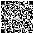 QR code with Redfish Productions contacts