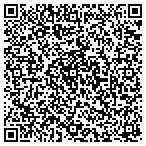 QR code with The Core Institute Complaints  Arizona contacts