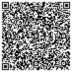 QR code with Multi Source Printing Inc contacts