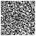 QR code with Spokane Engineering Service Department contacts