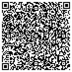 QR code with Wright C R Associates Management Inc contacts