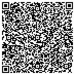 QR code with Spokane Valley Planning Department contacts