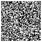QR code with Slideways Motorsports And Productions contacts