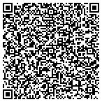 QR code with Recovery For Addiction contacts
