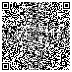 QR code with Recovery For Addiction contacts