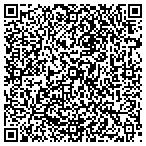 QR code with Quantum Visual Imaging Corp. contacts