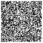 QR code with Desert Botanical Garden Foundation contacts