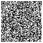 QR code with Parkside Behavioral Healthcare Inc contacts